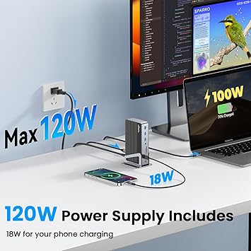 4URPC DisplayLink Docking Station Triple 4K@60Hz Monitor with 120W Power Adapter, Laptop Dock for Thunderbolt 5/4/3, USB C M1/M2/M3/M4 MacBook/Windows(Single 8K)/Chrome(3 HDMI, 2 DP, 6 USB, Ethernet)