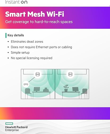 HPE Networking Instant On Access Point AP25 4x4 WiFi 6 Indoor Wireless Access Point | Power Source Not Included | US Model (R9B27A)