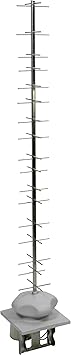 Ubiquiti Networks - AMY-9M16X2 - Airmax 2 pack 900 MHz dual pol highgain array 16 dBi Yagi MIMO Antenna, 20+km, 90+Mbps real TCP/IP, 2x2 MIMO PtP bridging or 2x2 MIMO PtMP BaseStation solutions.