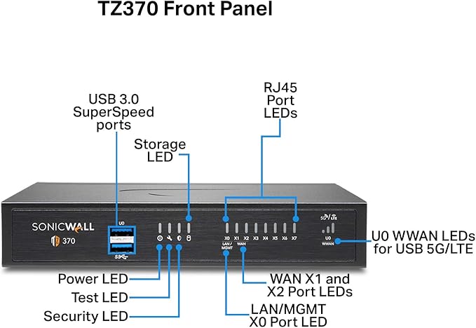 SonicWall TZ270 Wireless AC Secure Upgrade Plus 2 YR Essential Edition (02-SSC-6856)