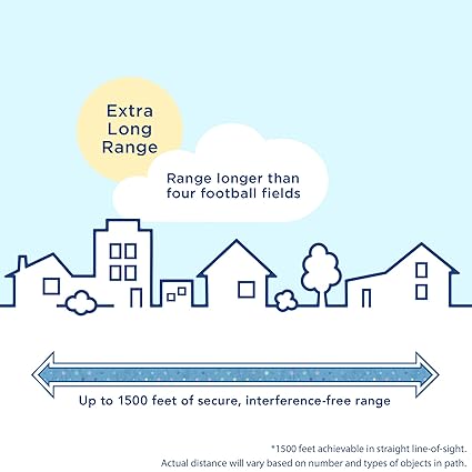 Panasonic Video Baby Monitor with Remote Pan/Tilt/Zoom, Extra Long Range, Secure Connection and Portable, 2 Way Talk & Lullaby or Noises – Add-On Camera KX-HNC301W