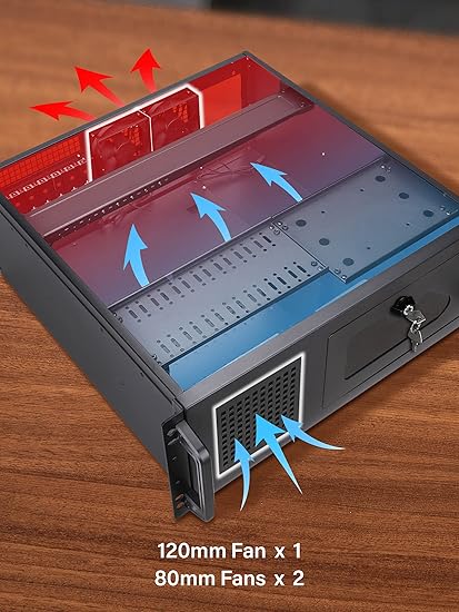 Rosewill 4U Server Chassis Rackmount Case | 7 3.5" Bays, 2 5.25" Devices| ATX, CEB Compatible | 1 120mm PWM Fan, 2 80mm PWM Fans | 2X USB 3.0 | Front Panel Lock and Key | Silver/Black - RSV-R4100U