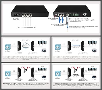 4 x POTS Telephone Over Ethernet | LAN | IP Extender - Converter - FXO and FXS Side, 4 in 1 Device - Phone to Ethernet | Phone to Fiber | Phone Over RJ-45 Twisted | Over Active Fiber Optic Connection