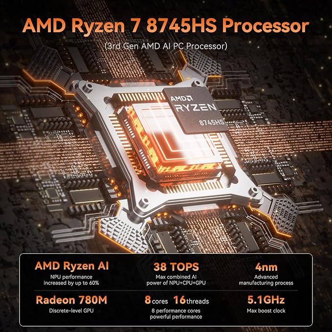 GEEKOM AX8 Pro Mini PC, AMD Ryzen7 8745HS Mini Computers， 32GB RAM, 512GB SSD, Win 11 Pro