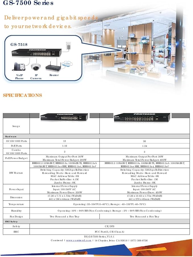 Comtrend GS-7518 18-Port (16 POE+ Ports) High Power PoE+ af/at Gigabit Ethernet Switch with 280W Power Budget