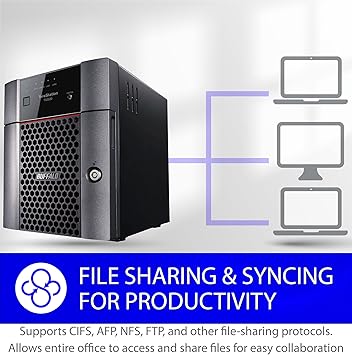 BUFFALO TeraStation 3420DN 4-Bay SMB 16TB (2x8TB) Desktop NAS w/Hard Drives Included Network Attached Storage
