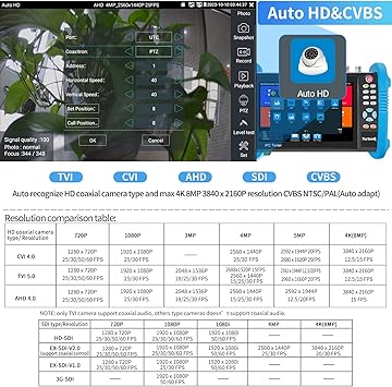 Rsrteng IPC-9800ADHS Plus CCTV Camera Tester 7-inch IPS Touch Screen Monitor CCTV Tester with HDTVI/HDCVI / AHD/SDI / IP Camera Support POE WiFi 4K H.265 HDMI 8GB TF Card