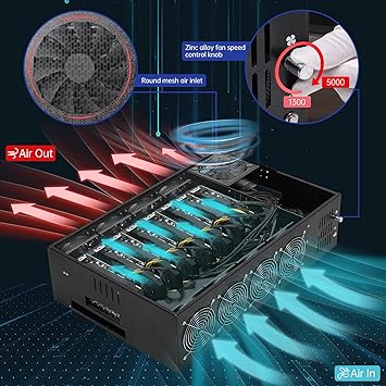 SUOHUI Mining rig
