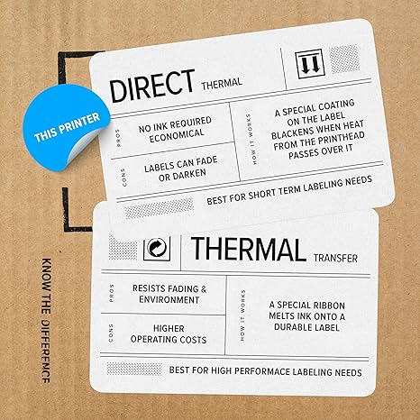 ZEBRA ZD410 Direct Thermal Monochrome Desktop Printer Print Width of 2 in USB Ethernet Connectivity ZD41022-D01E00EZ
