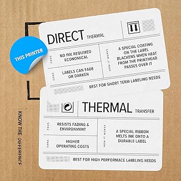 Zebra Technologies ZD41022-D01E00EZ Printer, ZD410, DT, 2