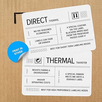 Zebra ZD621 Direct Thermal Desktop Printer Color Touch LCD 203 dpi Print Width 4-inch USB Serial Ethernet 802.11ac ZD6A142-D01L01EZ