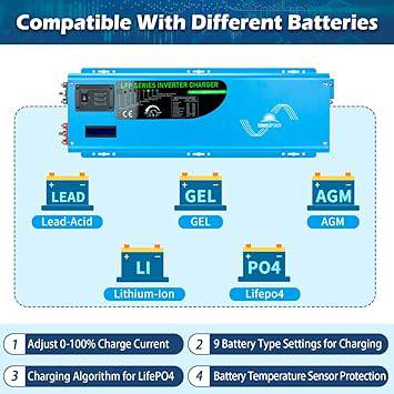4000W 12V Inverter Charger,Peak 12000W,240Vac Input, 120V/240Vac Output Split Phase,Low Frequency,Pure Sine Wave Inverter, LCD Remote Controller,for Off Grid System(Upgraded Version)