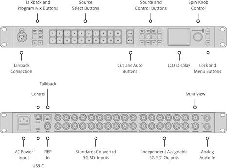 Blackmagic Design ATEM 2 M/E Constellation HD  - SWATEMSCN2/1ME2/HD