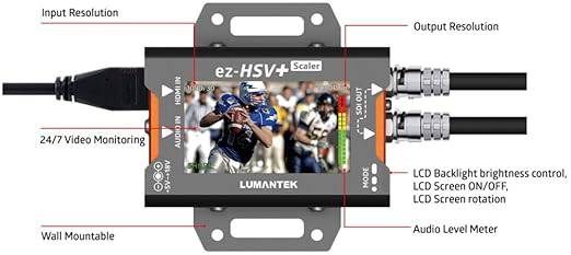 ez-HSV+ HDMI to SDI Converter with Display and Scaler - MPN: EZ-HSV+