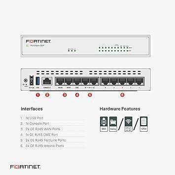 Fortinet FortiGate 61F Hardware – Next-Gen Firewall Protection & Security - FG-61F