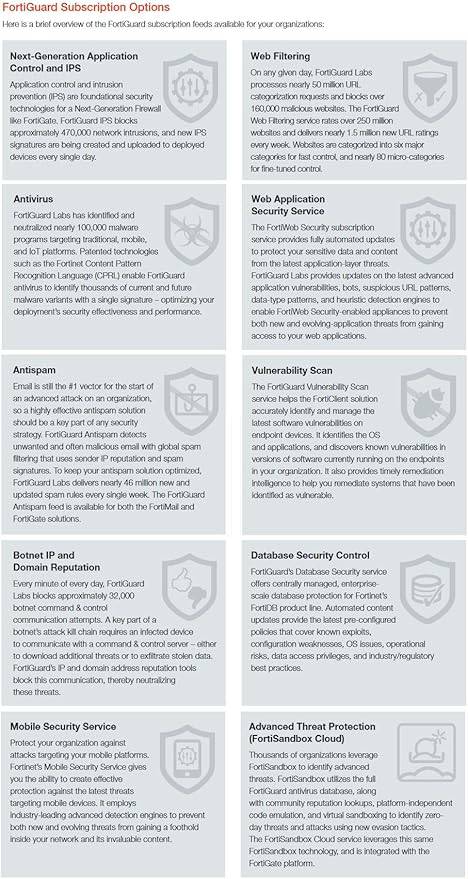 Fortinet FortiGate 80E and 1YR 24x7 UTM Protection BDL (FG-80E-BDL-950-12)