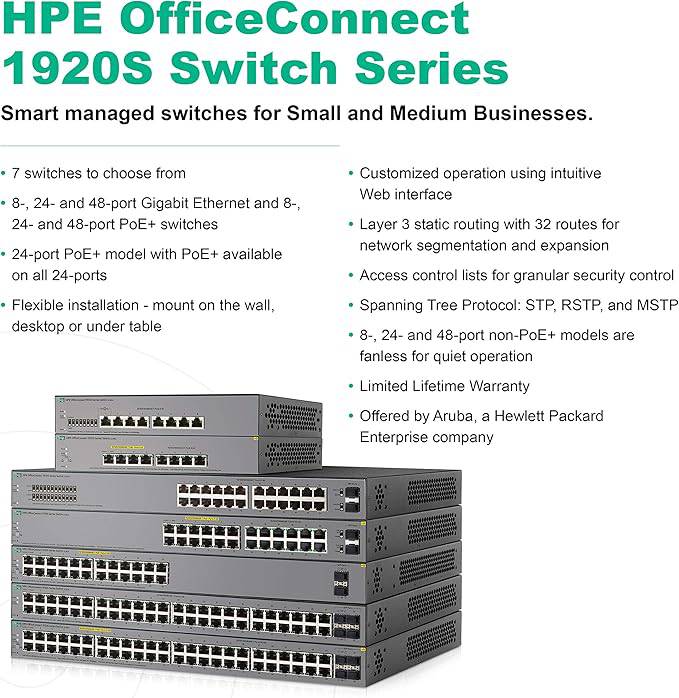 HP JL385A E 1920S 24G 2SFP PoE+ 370W Switch