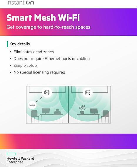 HPE Instant On AP22 WiFi 6 indoor wireless access point with long-range, secure mesh support, power source included, US model