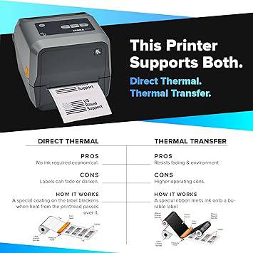 JetSet Label Zebra ZD621 | Thermal Transfer & Direct Thermal Printer ZD6A043-301F00EZ | 300 DPI | USB, USB Host, Ethernet, Serial, BTLE5 Connectivity | Includes Jet Set Software - ZD6A043-301F00EZ