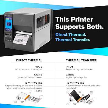 JetSet Label Zebra ZT231 (Zebra ZT230 Replacement) | Thermal Transfer & Direct Thermal 203 DPI | ZT23142-T01000FZ | USB, Serial, Ethernet, Bluetooth Connectivity, Tear Bar - ZT23142-T01000FZ