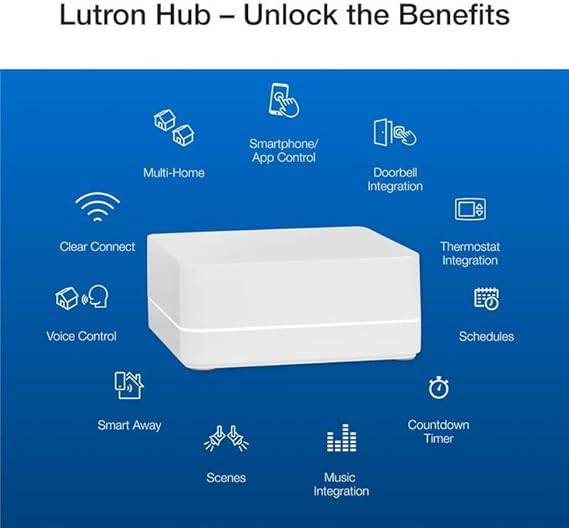 Lutron P-BDG-PKG1W Caseta Wireless Dimmer Kit with Smart Bridge, White -  P-BDG-PKG1W