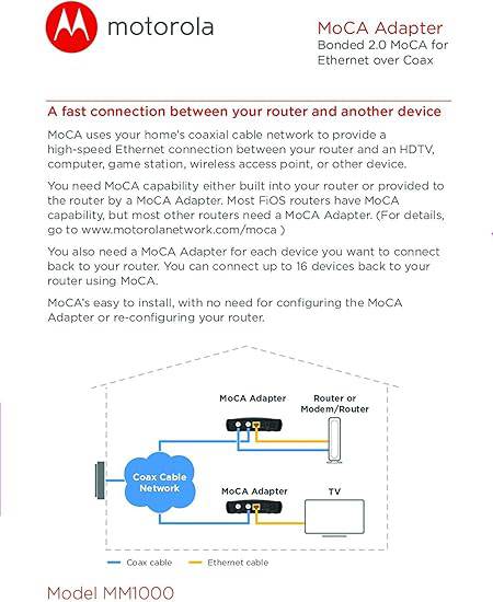 Motorola MOCA Adapter for Ethernet Over Coax, 1,000 Mbps Bonded 2.0 MoCA (Model MM1000)