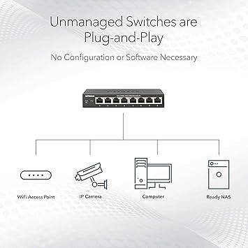NETGEAR 24-Port Gigabit Ethernet Unmanaged Ultra60 PoE++ Switch (GS524UP)