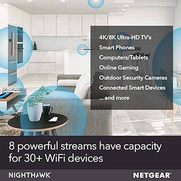 NETGEAR Nighthawk AX8 AX6000 WiFi Router - 8-Stream, Dual Band, 6 Ethernet Ports, Wi-Fi 6, 1024 QAM, 160MHz Channel Support, Multi-Gig Internet Ready - RAX80-100NAS