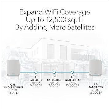 NETGEAR Orbi Tri-Band WiFi 6 Mesh Network System (RBK762S) – Router + 1 Satellite Extender, Security Features, Up to 5.4 Gbps, Covers up to 5,000 sq. ft, 75 Devices, Free Armor Security - RBK762S