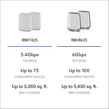 NETGEAR Orbi Tri-Band WiFi 6 Mesh Network System (RBK762S) – Router + 1 Satellite Extender, Security Features, Up to 5.4 Gbps, Covers up to 5,000 sq. ft, 75 Devices, Free Armor Security - RBK762S