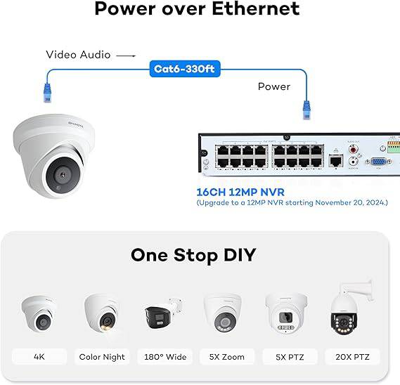 ONWOTE Wired 4K 16 Channel PoE Security Camera System 4TB, Human Vehicle Detection, 16x Outdoor Commercial 4K 8MP PoE IP Cameras Audio, 128° Field of View, 16CH Business 4K NVR, 16CH Synchro Playback