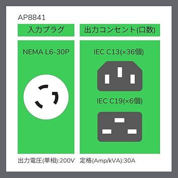 Rack Pdu 2g, Metered, Zerou, 30a, 200/208v, (36) C13 & (6) C19 - AP8841