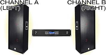 Rockville RPA14 7000W Peak / 2000W RMS 2-Channel Power Amplifier, Rack Mountable - Perfect for Live Sound, Pro Audio, DJs