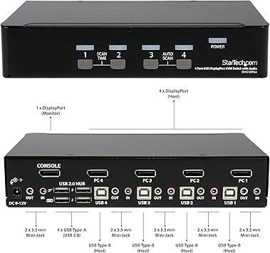 StarTech.com 4-port DisplayPort KVM switch with 4K 60Hz resolution, USB 2.0 hub, audio, for Dell, HP, Apple, Lenovo computers.