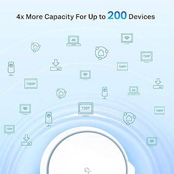 TP-Link Deco AX6600 Tri-Band WiFi 6 Mesh System (Deco X90) - Covers up to 6,000 Sq.Ft., Replaces Wireless Internet Routers and Extenders, AI-Driven and Smart Antennas, 2-Pack