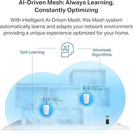 TP-Link Deco AX6600 Tri-Band WiFi 6 Mesh System (Deco X90) - Covers up to 6,000 Sq.Ft., Replaces Wireless Internet Routers and Extenders, AI-Driven and Smart Antennas, 2-Pack