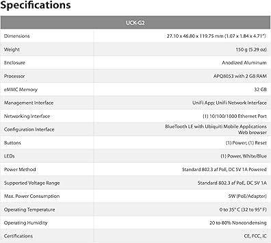 Ubiquiti Networks UniFi Cloud Key Gen2 (UCK-G2) 1TB 2.5” Hard Drive Included - UCK-G2