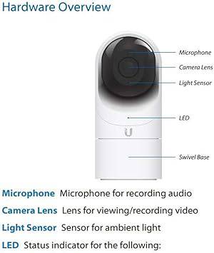 Ubiquiti Networks UniFi UVC-G3-FLEX 1080p Network Camera with Night Vision, White - UVC-G3-FLEX