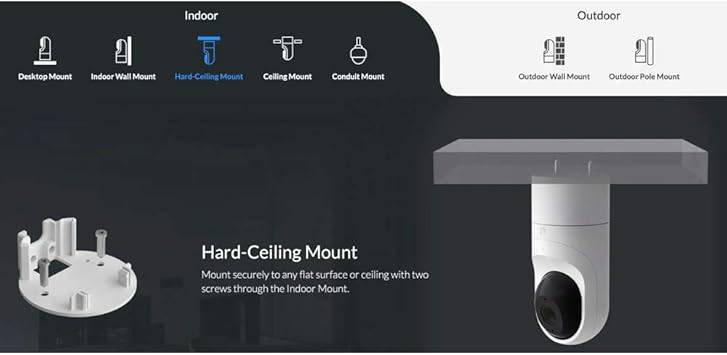 Ubiquiti Networks UniFi UVC-G3-FLEX 1080p Network Camera with Night Vision, White - UVC-G3-FLEX