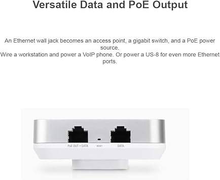 Ubiquiti UAP-AC-IW-US Unifi Access Point in Wall - White