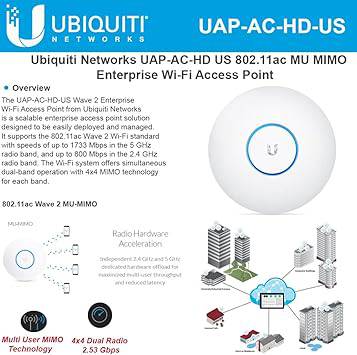 Ubiquiti UniFi HD 802.11ac Wave 2 Enterprise Wi-Fi Access Point - UAP-AC-HD-US