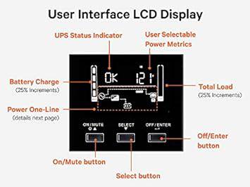 Vertiv Liebert PSI5 Lithium Ion UPS - 1500VA 1350W 120V Line Interactive AVR 2U Rack/Tower, 0.9 Power Factor, Sine Wave, 3 Programmable Outlets, Rotating LCD Display, 5 Year Warranty(PSI5-1500RT120LI)