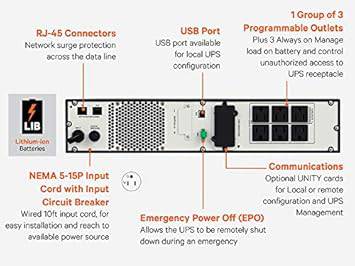 Vertiv Liebert PSI5 Lithium Ion UPS - 1500VA 1350W 120V Line Interactive AVR 2U Rack/Tower, 0.9 Power Factor, Sine Wave, 3 Programmable Outlets, Rotating LCD Display, 5 Year Warranty - PSI5-1500RT120LI