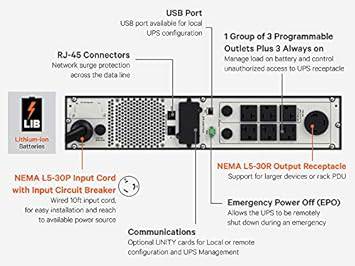 Vertiv Liebert PSI5 Lithium Ion UPS - 3000VA/2700W 120V Line Interactive AVR 2U Rack/Tower, 0.9 Power Factor, Sine Wave, 3 Programmable Outlets, Rotating LCD Display, 5 Year Warranty(PSI5-3000RT120LI)