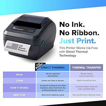Zebra GK420D Direct Thermal Desktop Printer - USB and Ethernet Connectivity Monochrome Barcode Label Printer, 203 dpi, 8 IPS, 4.09