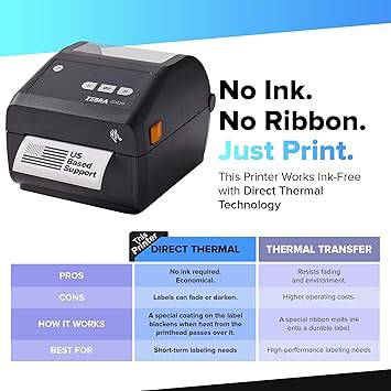 Zebra ZD420 / ZD420d Direct Thermal Desktop Printer 203 dpi Print Width 4 in USB Ethernet ZD42042-D01E00EZ | Includes Label Software