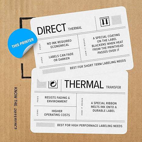 ZEBRA ZD620d Direct Thermal Desktop Printer 203 dpi Print Width 4 in WiFi Bluetooth Ethernet Serial USB ZD62042-D01L01EZ