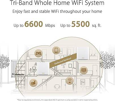 ASUS ZenWiFi AX6600 Tri-Band Mesh WiFi 6 System (XT8 2PK) - Whole Home Coverage up to 5500 sq.ft & 6+ Rooms, AiMesh, Included Lifetime Internet Security, Easy Setup, 3 SSID, Parental Control, White