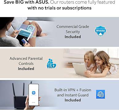 ASUS ZenWiFi AX6600 Tri-Band Mesh WiFi 6 System in white, dual-pack with whole home coverage, AiMesh, security, and parental controls