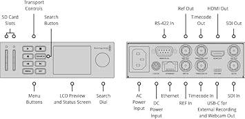 Blackmagic Design HyperDeck Studio HD Mini